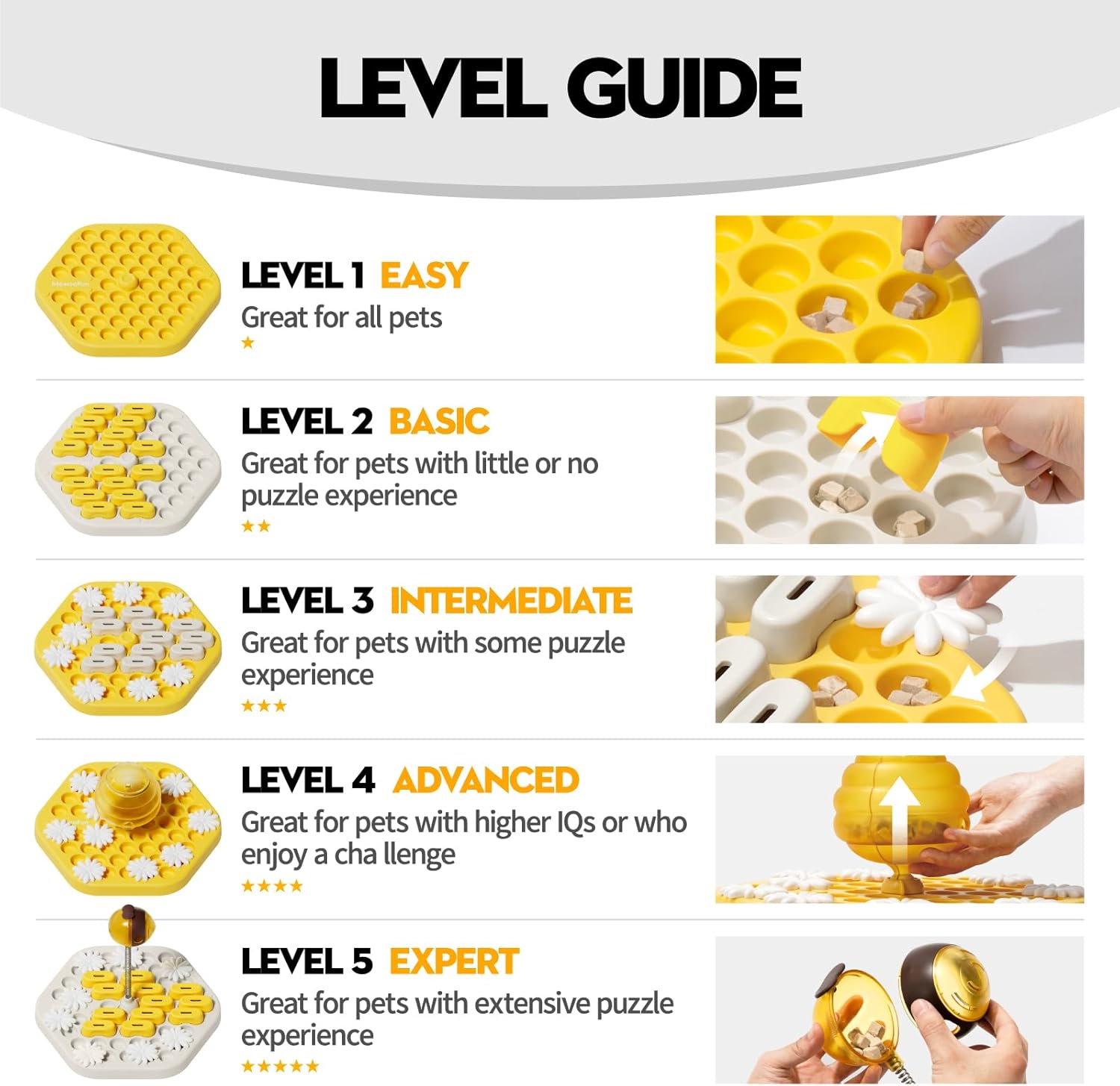 Interactive Dog Puzzle Feeder - Slow Down Mealtime Fun